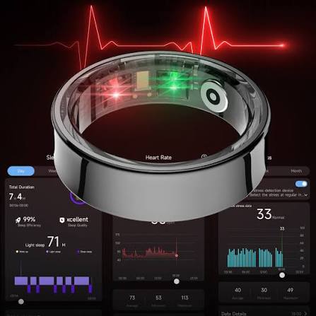 Are Smart Rings Worth It? Key Features, Benefits, and Limitations